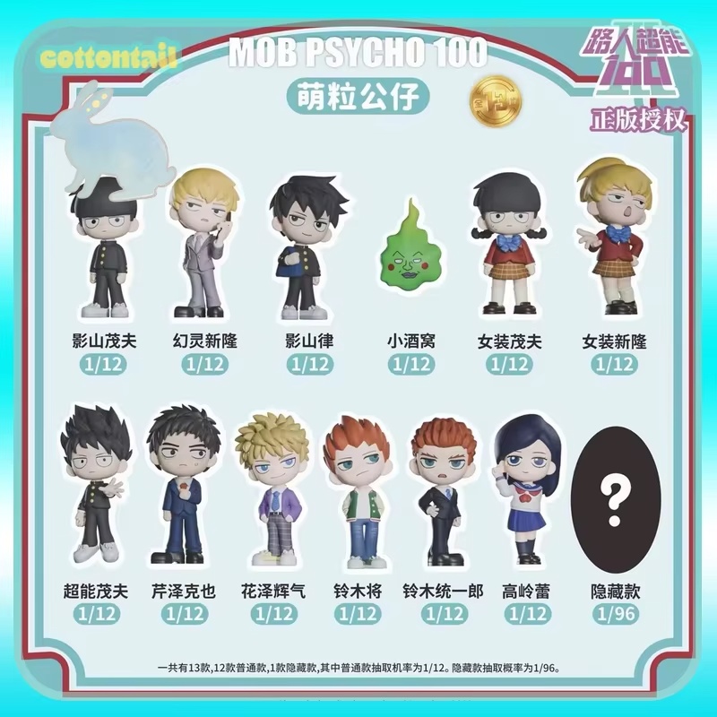 Figur Mini Cottontail Mob Psyc - Anime Action Figure Blind Box ulasan dan harga