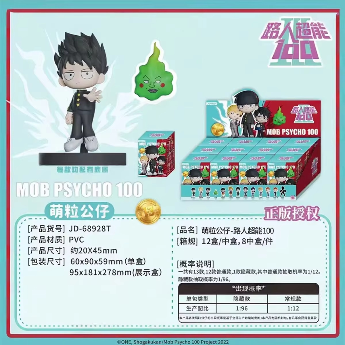 Figur Mini Cottontail Mob Psyc - Anime Action Figure Blind Box ulasan dan harga