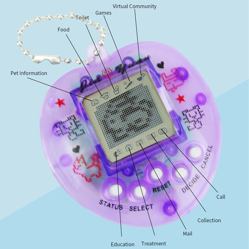 Hewan Peliharaan Virtual Tamag - Tamagotchi Electronic Pet Virtual ulasan dan harga